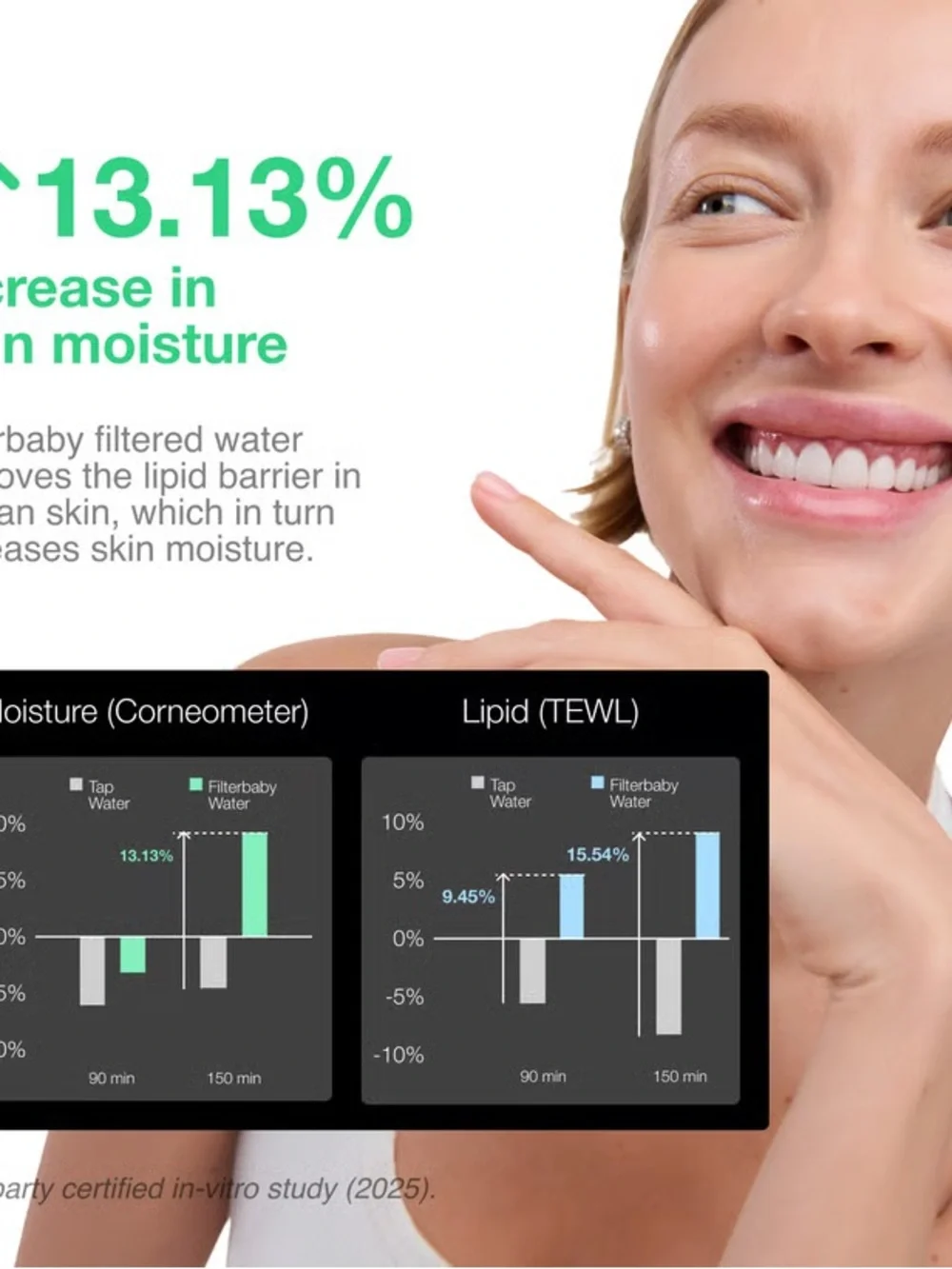 NEW Filterbaby faucet filter - Chrome
